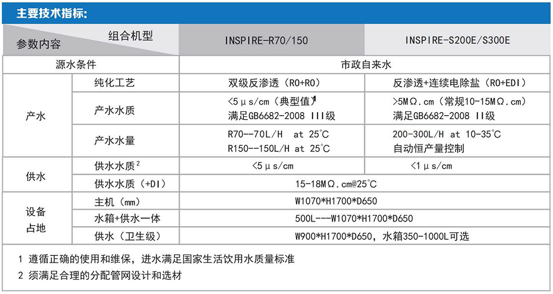 1-銳思捷綜合折頁-2_03.jpg