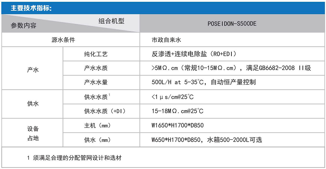 1-銳思捷綜合折頁-3_03.jpg